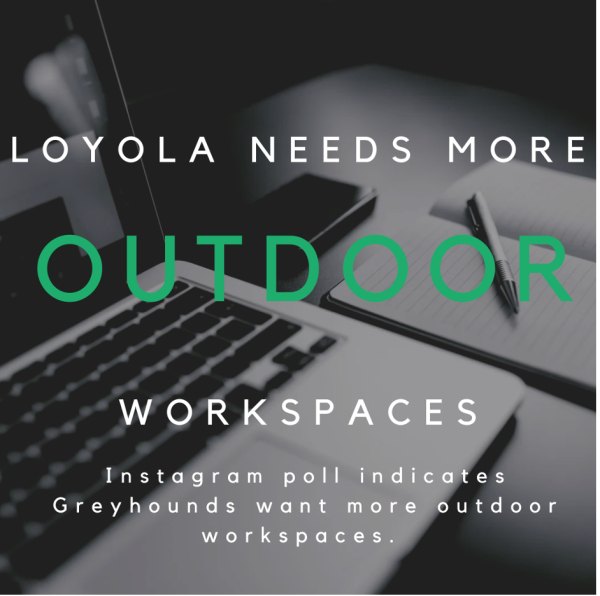 Loyola Needs More Outdoor Workspaces